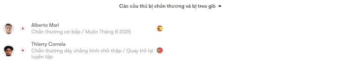 Nhận định, soi kèo Valencia vs Sociedad, 2h30 ngày 17/8: Khởi đầu thuận lợi - Ảnh 6