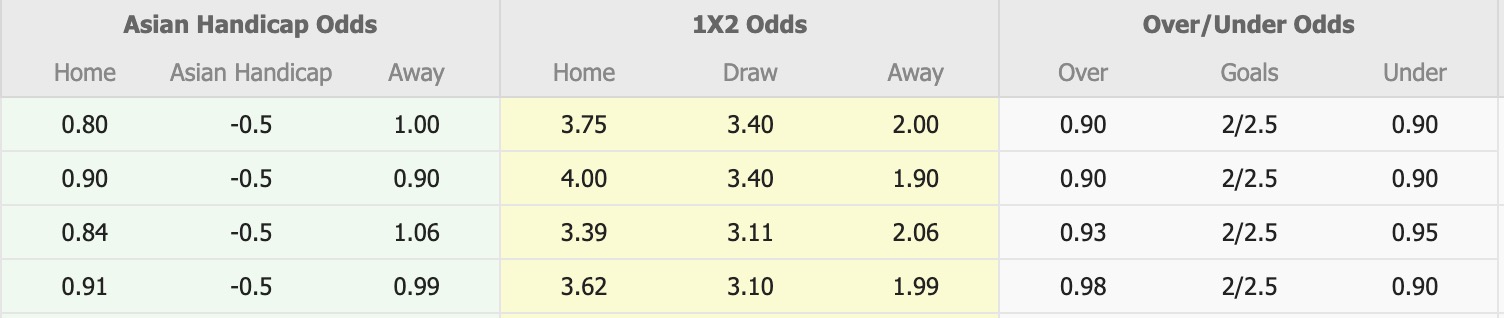 Nhận định, soi kèo Fagiano Okayama vs Kashiwa Reysol, 16h00 ngày 17/8: Không trả được nợ - Ảnh 1