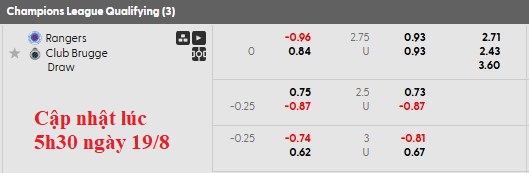 Nhận định, soi kèo Rangers vs Club Brugge, 2h00 ngày 20/8: Chủ nhà bấp bênh - Ảnh 5
