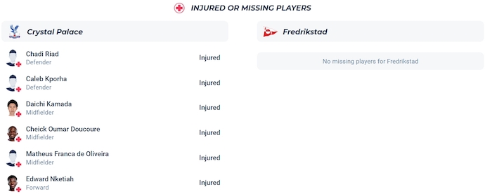 Nhận định, soi kèo Crystal Palace vs Fredrikstad, 2h00 ngày 22/8: Khó có hy vọng - Ảnh 4