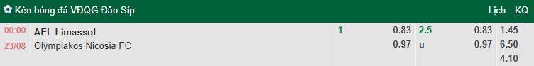 Nhận định, soi kèo AEL Limassol vs Olympiakos Nicosia, 0h00 ngày 23/8: Khởi đầu thuận lợi - Ảnh 1
