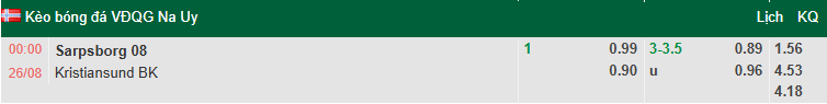 Nhận định, soi kèo Sarpsborg vs Kristiansund, 0h00 ngày 26/8: Chủ nhà sa sút - Ảnh 1
