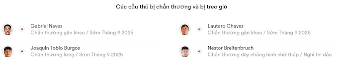 Nhận định, soi kèo Estudiantes vs Aldosivi, 5h15 ngày 26/8: Khó có bất ngờ - Ảnh 6