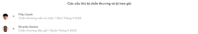 Nhận định, soi kèo Swansea vs Plymouth, 1h45 ngày 27/8: Ưu thế cho chủ nhà - Ảnh 5