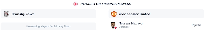 Nhận định, soi kèo Grimsby Town vs MU, 2h00 ngày 28/8: Vực lại tinh thần - Ảnh 4