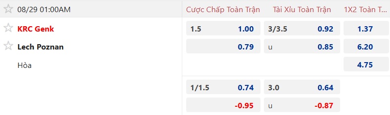 Nhận định, soi kèo Genk vs Lech Poznan, 01h00 ngày 29/8: Không có bất ngờ - Ảnh 4