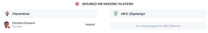 Nhận định, soi kèo Fiorentina vs Polissya Zhytomyr, 1h00 ngày 29/8: Đè bẹp đối thủ - Ảnh 5