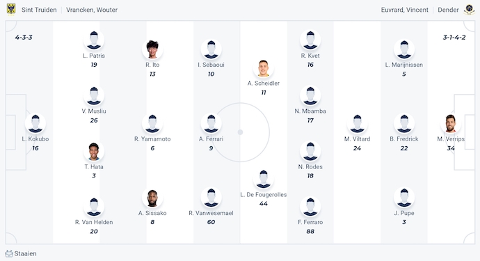 Nhận định, soi kèo Sint-Truidense vs Dender, 1h45 ngày 9/8: Khó có bất ngờ - Ảnh 6