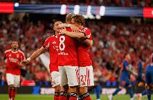 Soi kèo góc Benfica vs Qarabag, 02h00 ngày 17/9