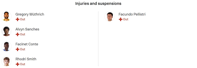 Nhận định, soi kèo Young Boys vs Panathinaikos, 2h00 ngày 26/9: Không dễ bị đánh bại - Ảnh 6