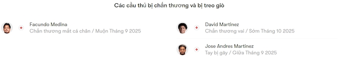 Nhận định, soi kèo Argentina vs Venezuela, 6h30 ngày 5/9: Hi vọng mong manh - Ảnh 6