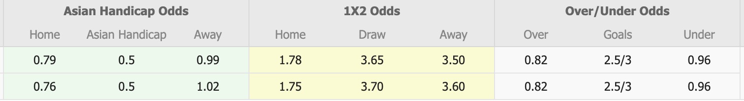 Nhận định, soi kèo Khor Fakkan Club vs Al-Dhafra, 19h55 ngày 2/1: Khôn nhà dại chợ - Ảnh 1