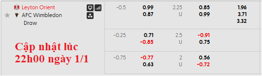 Nhận định, soi kèo Leyton Orient vs Wimbledon, 22h00 ngày 1/1: Khởi đầu năm mới suôn sẻ - Ảnh 5