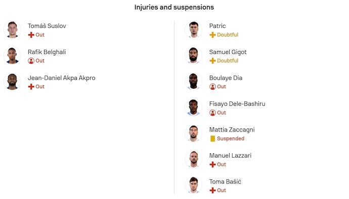 Nhận định, soi kèo Verona vs Lazio, 0h00 ngày 12/1: Khó cho chủ nhà - Ảnh 6