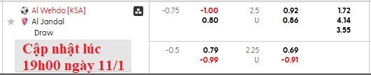 Nhận định, soi kèo Al Wehda vs Al Jandal, 22h35 ngày 12/1: Lợi thế sân nhà - Ảnh 9