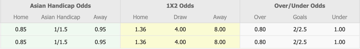 Nhận định, soi kèo Al-Shorta SC vs Al Mosul, 19h00 ngày 13/1: Bám đuổi Top1 - Ảnh 1