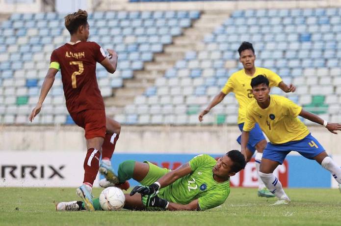 Nhận định, soi kèo Ayeyawady United vs ISPE, 16h00 ngày 13/1: Tin tưởng ISPE