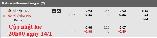Nhận định, soi kèo Al Ahli vs Al-Muharraq, 22h59 ngày 15/1: Chia đôi đường tình - Ảnh 5