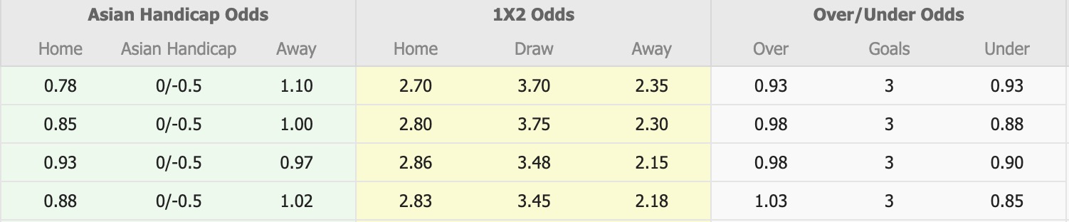 Nhận định, soi kèo Adelaide United vs Melbourne Victory, 15h35 ngày 17/1: Gieo sầu cho Adelaide United - Ảnh 1