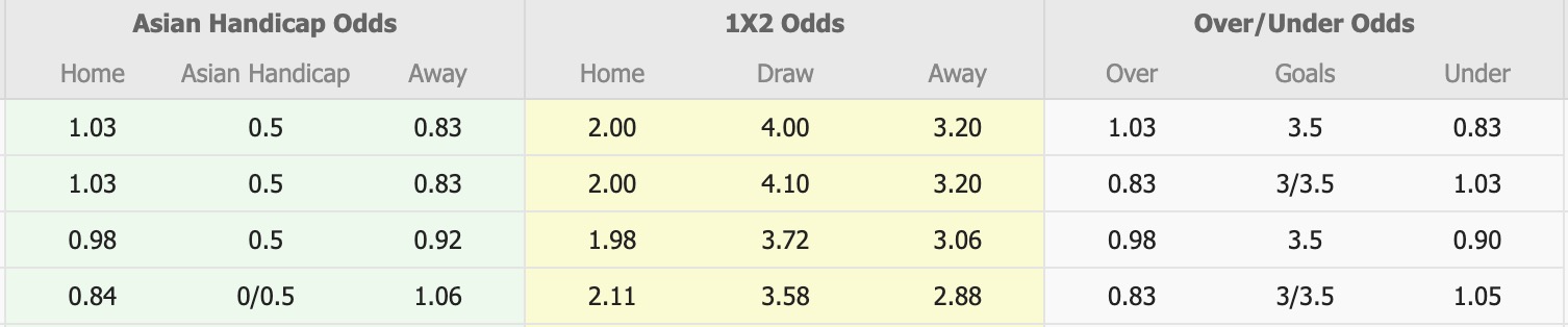 Nhận định, soi kèo Western Sydney Wanderers vs Newcastle Jets, 13h00 ngày 17/1: Đánh chiếm Top3 - Ảnh 2