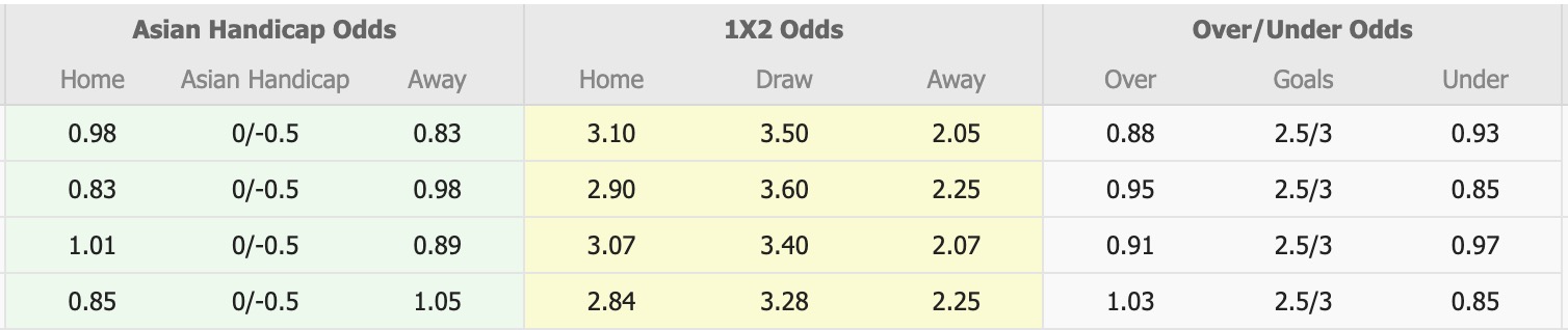 Nhận định, soi kèo Nurnberg vs Elversberg, 19h00 ngày 17/1: Thêm một lần gieo sầu - Ảnh 1