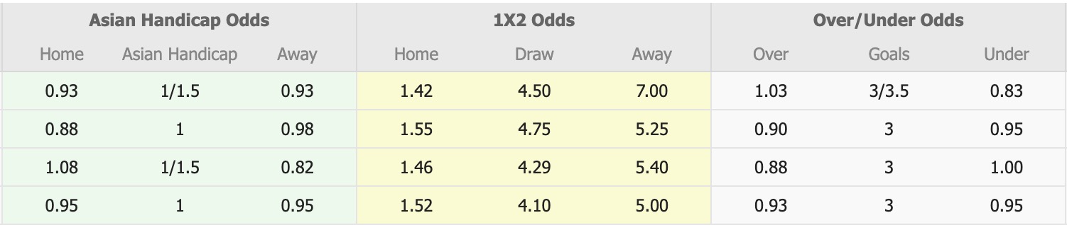 Nhận định, soi kèo Sydney vs Wellington Phoenix, 13h00 ngày 18/1: Tin vào cửa trên - Ảnh 1
