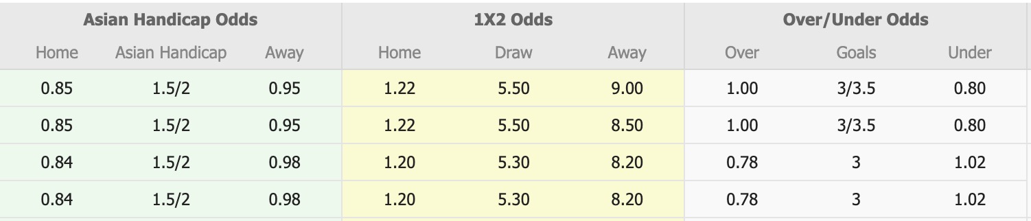 Nhận định, soi kèo Buriram United vs Chiangrai United, , 18h00 ngày 18/1: Nhọc nhằn sân nhà - Ảnh 1