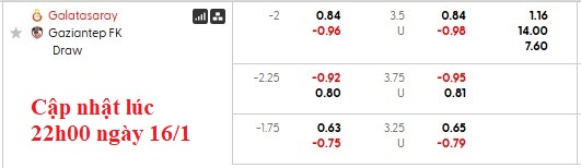 Nhận định, soi kèo Galatasaray vs Gaziantep, 0h00 ngày 18/1: Thắng nhẹ giữ quân - Ảnh 5