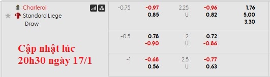 Nhận định, soi kèo Charleroi vs Standard Liege, 0h30 ngày 19/1: 'Gặp cướp' - Ảnh 5