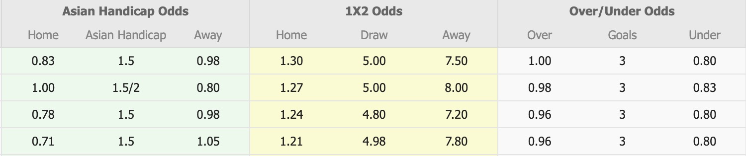 Nhận định, soi kèo Persija Jakarta vs Persijap Jepara, 15h30 ngày 3/1: Bắt nạt Persijap Jepara - Ảnh 1