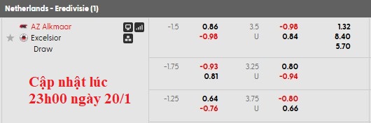 Nhận định, soi kèo AZ vs Excelsior, 0h45 ngày 22/1: Chủ nhà gặp khó - Ảnh 5