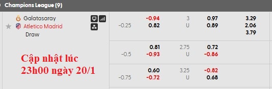 Nhận định, soi kèo Galatasaray vs Atletico Madrid, 0h45 ngày 22/1: Đua top 8 - Ảnh 5