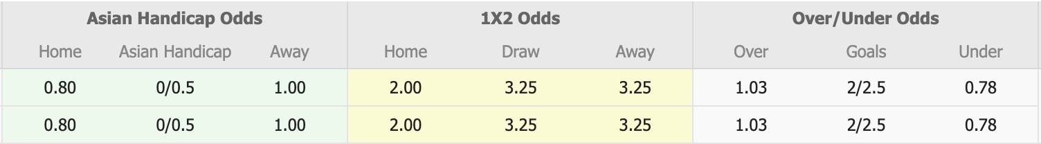 Nhận định, soi kèo Al Karkh vs Newroz SC, 19h00 ngày 22/1: Điểm tựa sân nhà - Ảnh 1