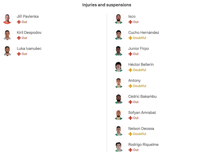 Nhận định, soi kèo PAOK vs Real Betis, 0h45 ngày 23/1: Khách gặp khó - Ảnh 5