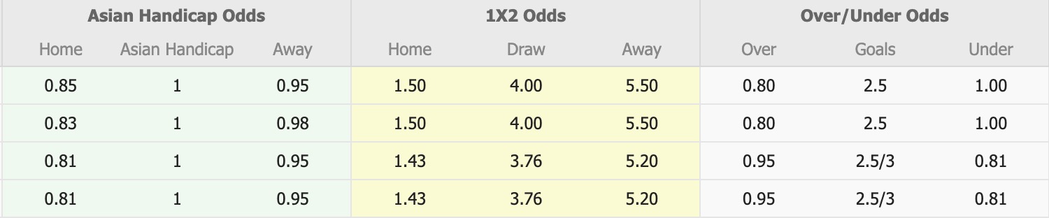 Nhận định, soi kèo Malut United vs Persik Kediri, 13h30 ngày 24/11: Tìm lại niềm vui - Ảnh 1
