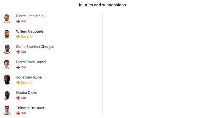 Nhận định, soi kèo Paris FC vs Angers, 23h15 ngày 25/1: Chủ nhà tự tin - Ảnh 6