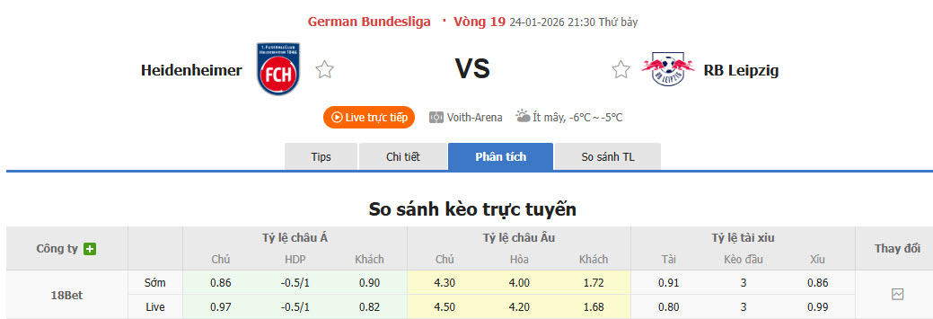 Nhận định, soi kèo Heidenheim vs RB Leipzig, 21h30 ngày 24/1: Phong độ rời rạc - Ảnh 1