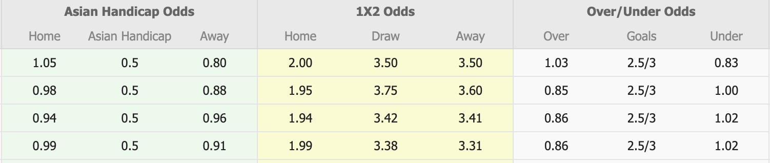 Nhận định, soi kèo Western Sydney Wanderers vs Perth Glory, 15h00 ngày 25/1: Đứng im bét bảng - Ảnh 1