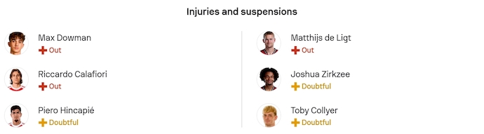 Nhận định, soi kèo Arsenal vs MU, 23h30 ngày 25/1: Tăng tốc - Ảnh 6