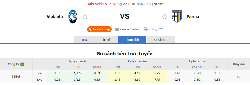 Nhận định, soi kèo Atalanta vs Parma, 21h00 ngày 25/1: Tuần thi đấu đáng quên - Ảnh 1