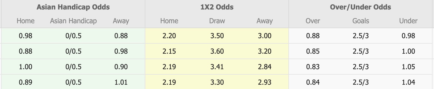 Nhận định, soi kèo Melbourne Victory vs Sydney, 13h40 ngày 26/1: 3 điểm xa nhà - Ảnh 1