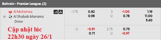 Nhận định, soi kèo Al-Muharraq vs Shabab Manama: Chênh lệch quá lớn - Ảnh 5