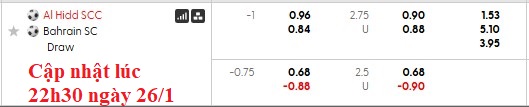 Nhận định, soi kèo Al Hidd vs Bahrain, 23h00 ngày 27/1: Bắt nạt nhược tiểu - Ảnh 5