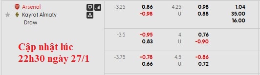 Nhận định, soi kèo Arsenal vs Kairat Almaty, 3h00 ngày 29/1: Toàn thắng - Ảnh 4