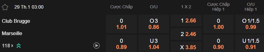 Nhận định, soi kèo Club Brugge vs Marseille, 03h00 ngày 29/01: Ca khúc khải hoàn - Ảnh 4