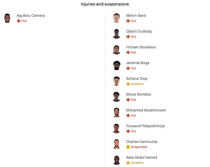 Nhận định, soi kèo Ludogorets vs Nice, 3h00 ngày 30/1: Hồi sinh - Ảnh 5