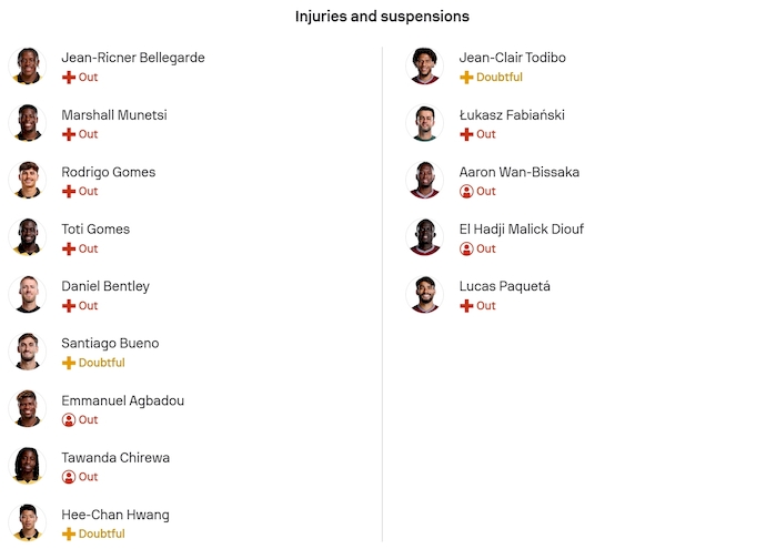 Nhận định, soi kèo Wolves vs West Ham, 22h00 ngày 3/1: Thắp lại hy vọng - Ảnh 6
