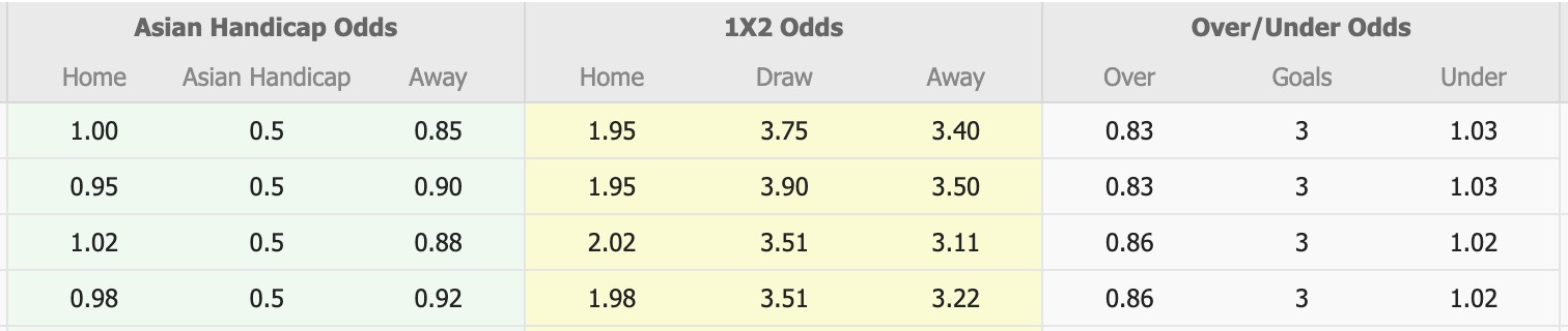 Nhận định, soi kèo Newcastle Jets vs Brisbane Roar, 13h00 ngày 31/1: Trái đắng xa nhà - Ảnh 1