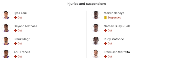 Nhận định, soi kèo Toulouse vs Auxerre, 23h15 ngày 1/2: Khó có bất ngờ - Ảnh 6