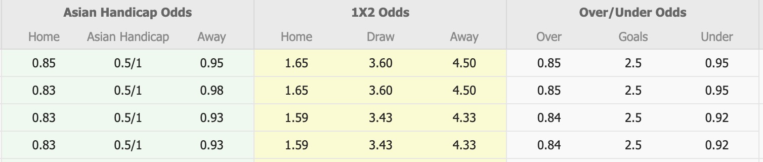 Nhận định, soi kèo Borneo Samarinda vs PSIM Yogyakarta, 15h30 ngày 1/2: Thắng tiếp lượt về - Ảnh 1